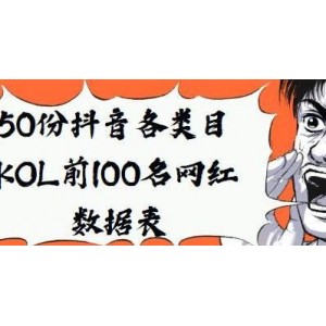 抖音KOL网红数据表