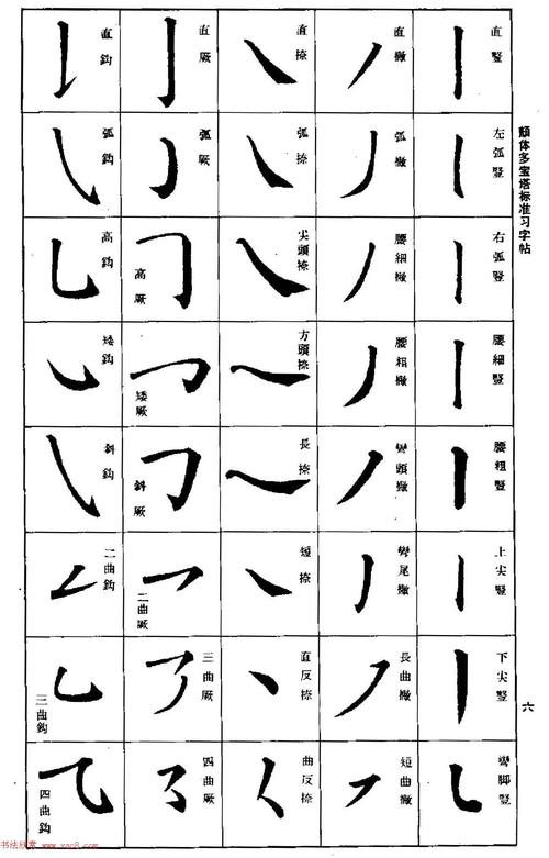 书法教程合集：精选字帖，可打印的著作整理收集