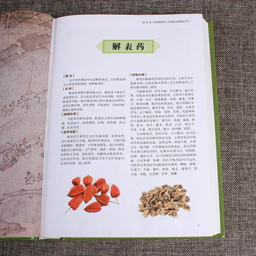 中医资料大全