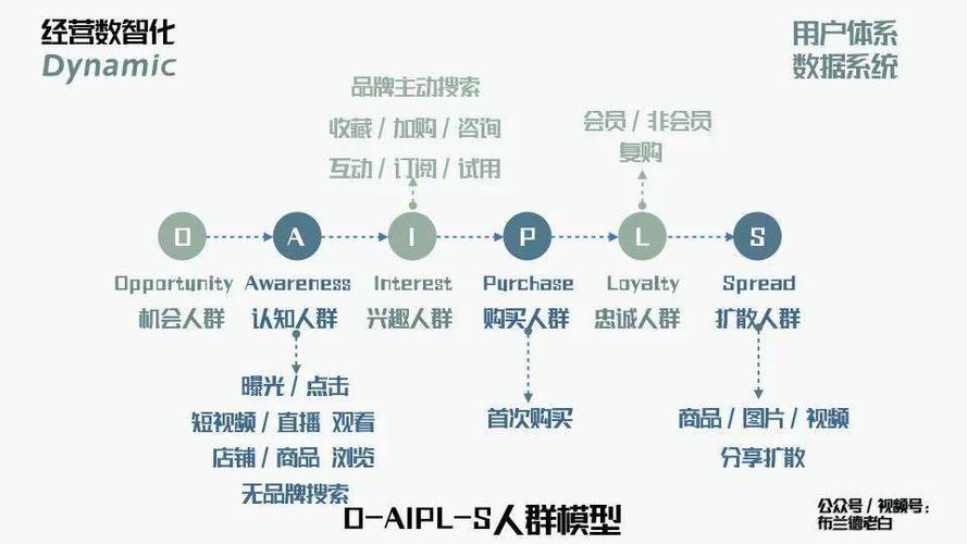 三国演义