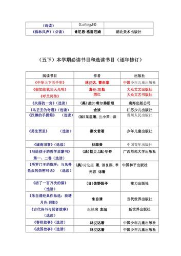 必读经典书目:小锻炼孩子阅读能力