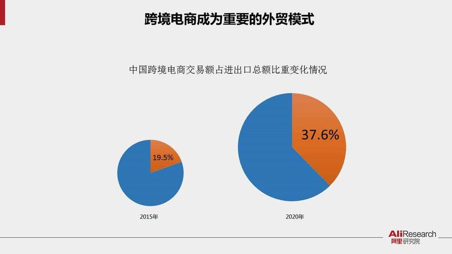 新书推荐：深耕电商直播电商下半场逻辑