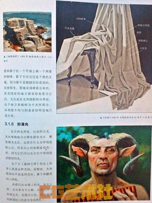 PDF绘画艺术