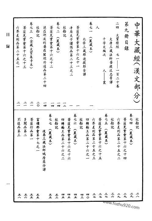 中华大藏经正编106+1册pdf缺页