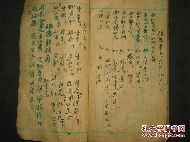 网上中医古籍大合集2300册