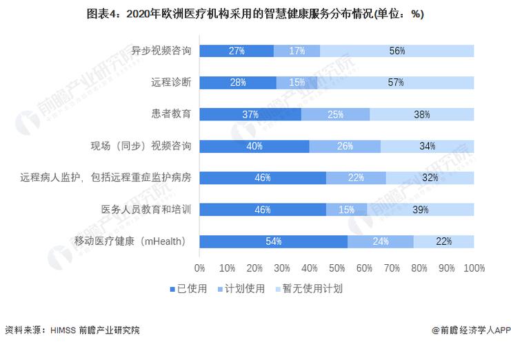 脑卒中自救手册：2022年新书推荐，与时间赛跑