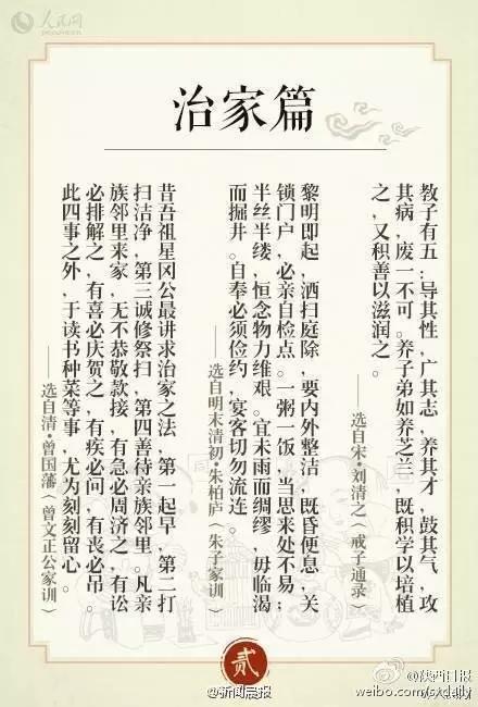 历代家训集成