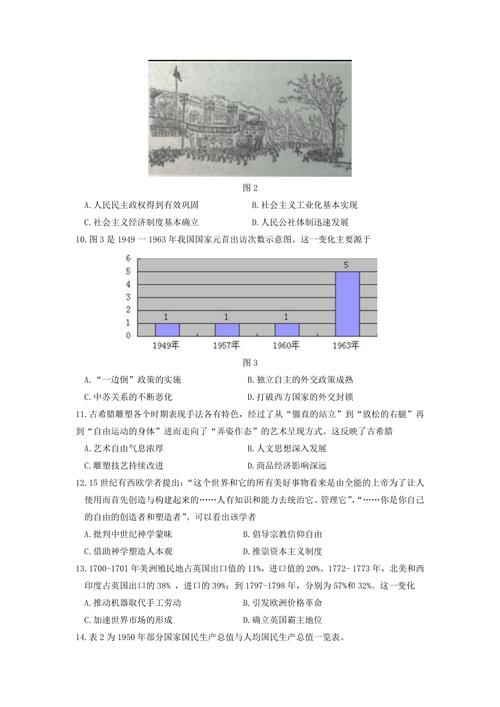义务教育历史课程标准(2022年版)