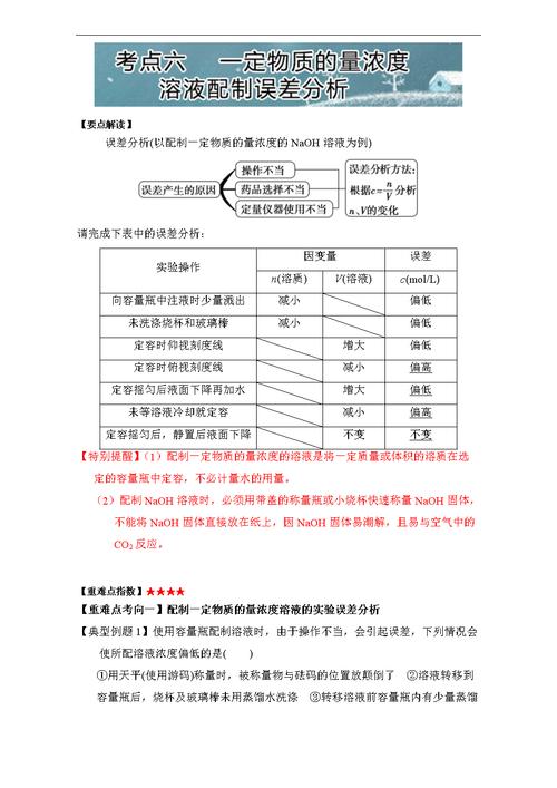 义务教育化学课程标准2022年版:六大新变化对比分析
