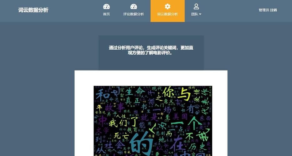 豆瓣读书