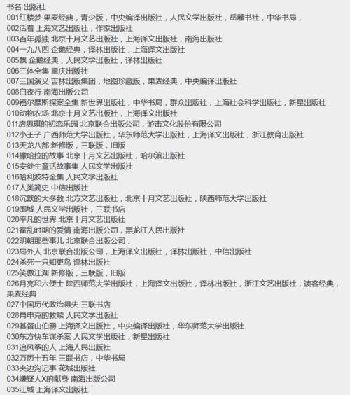 豆瓣读书