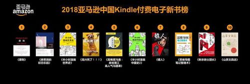 亚马逊付费榜