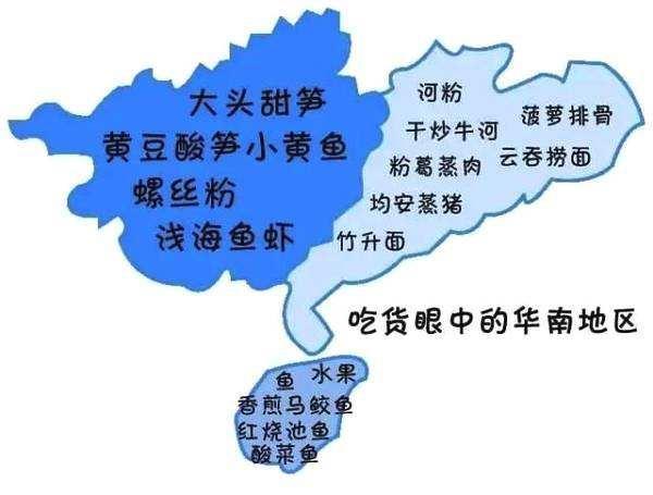 中国美食大典