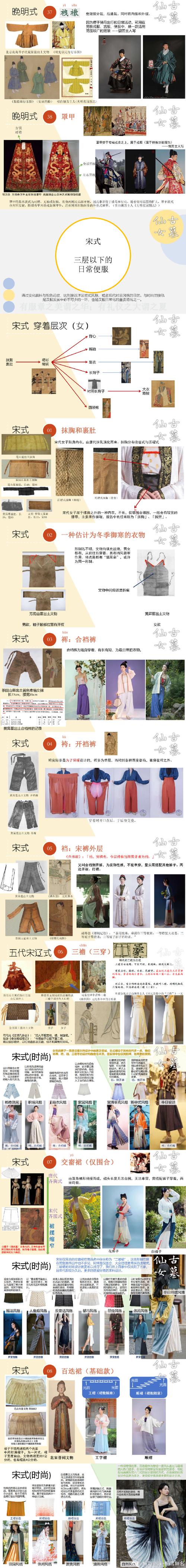 文物中国史