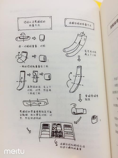 怦然心动的魔法:工作整理技巧