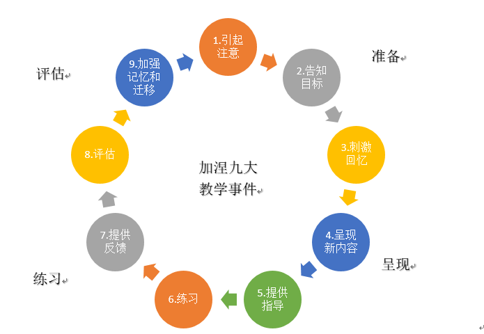 海洋法精要