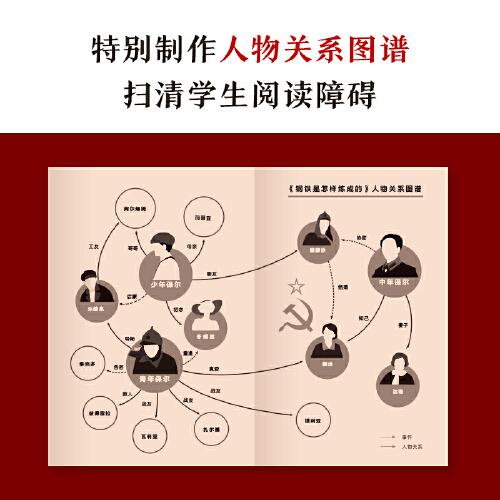 读客经典文库