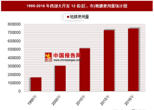 大众软件合集