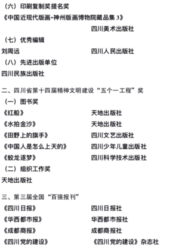 出版的好书目录