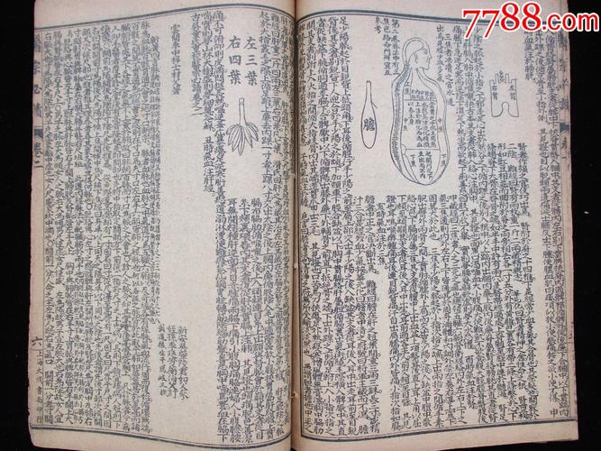中医古籍