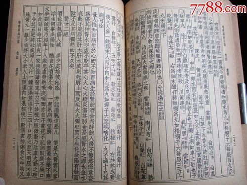 中医古籍