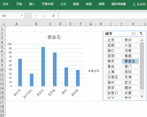 Excel特色动态图表