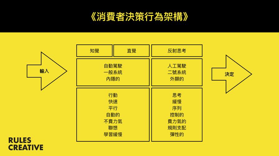 超级营销必修课套装：八册超级营销大师作品（Epub、Mobi、PDF）