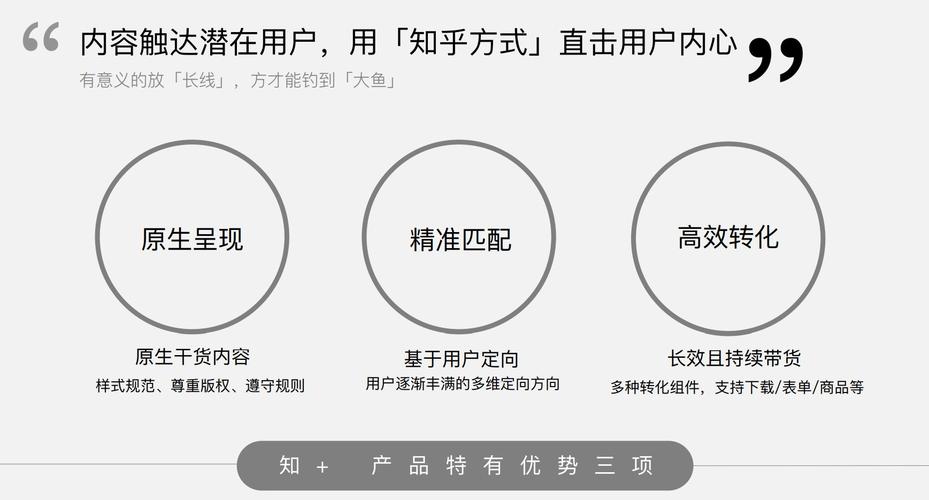 知乎付费服务
