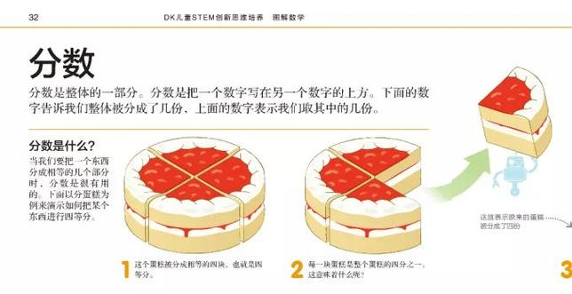 图解数学