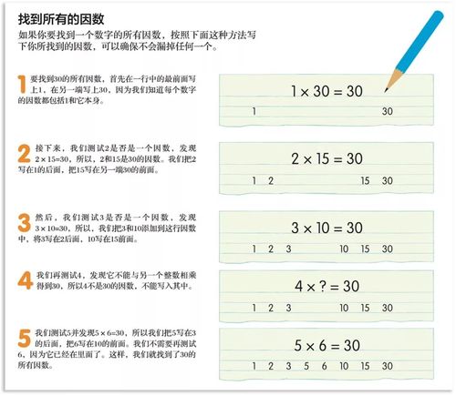 图解数学