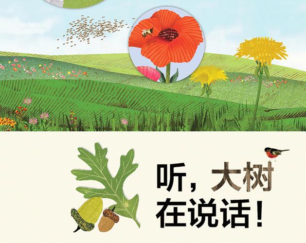 BBC自然探索系列:深度了解神秘大自然