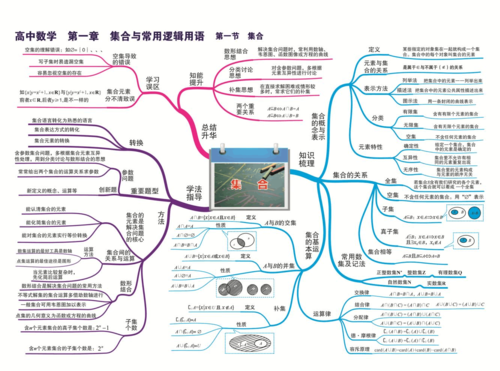 高价值思维：向卓越人生靠近的全系列分享