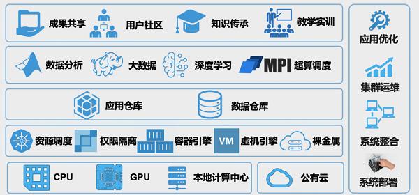 商业入门经典：认识系列，全4册大师智慧：深入理解商业底层逻辑