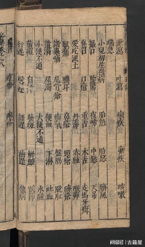 医藏