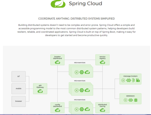 重新定义SpringCloud实战