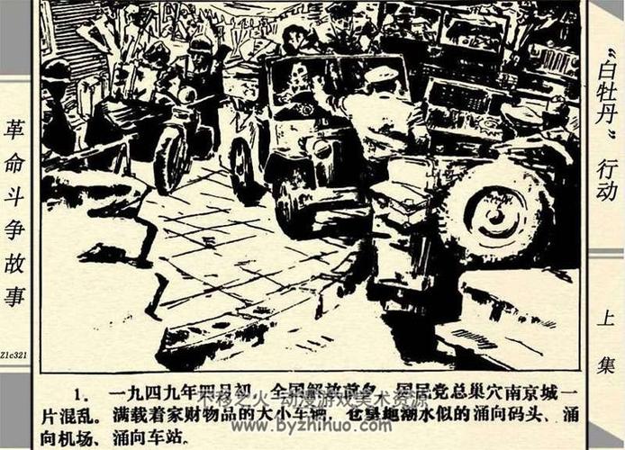 PDF格式连环画