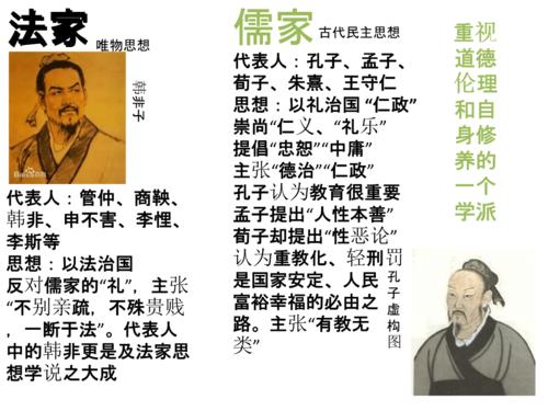 诸子百家