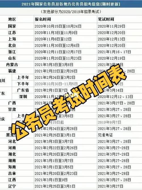 gong+wu+yuan考试资料